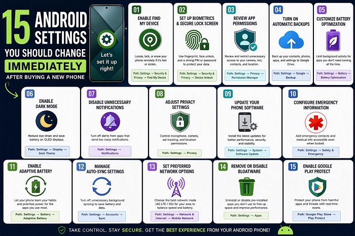 15 Android Settings You Should Change Immediately After Buying a New Phone