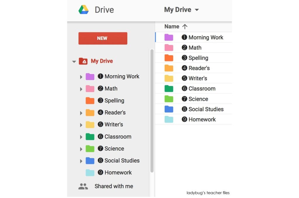 How students can organize school documents in Google Drive